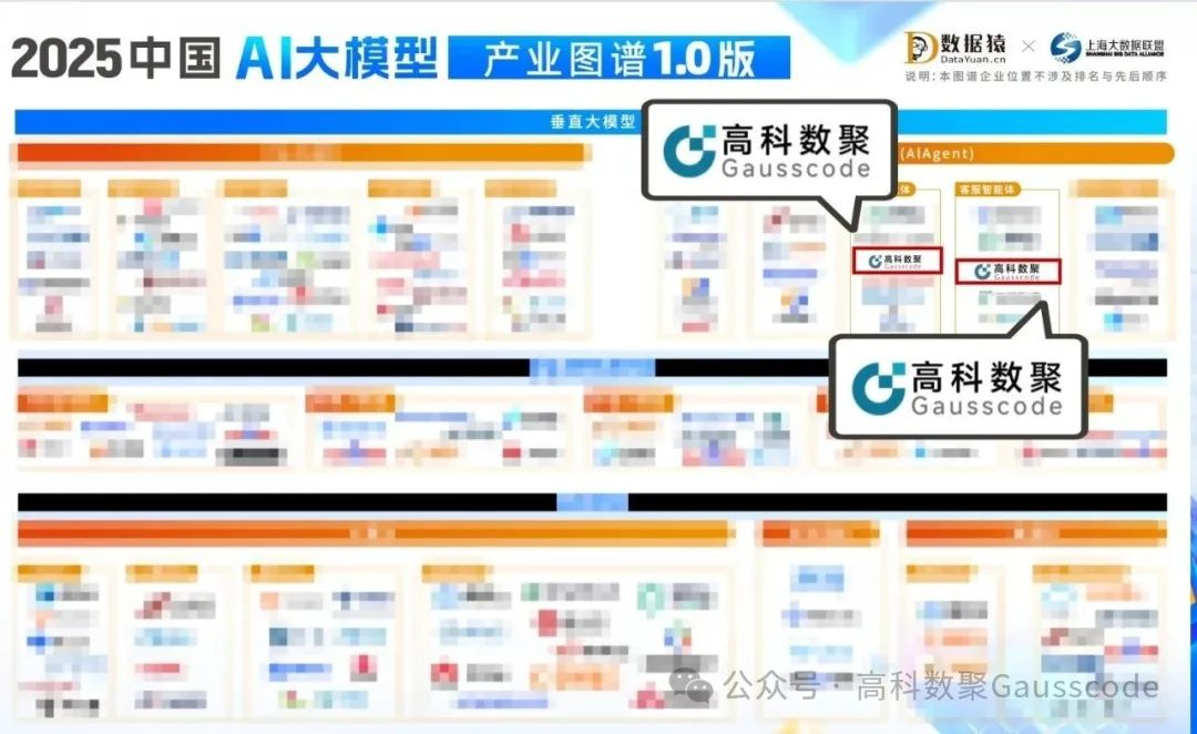 mile米乐集团入选《2025中国AI大模型产业图谱》双板块，AI赋能汽车产业数智化升级